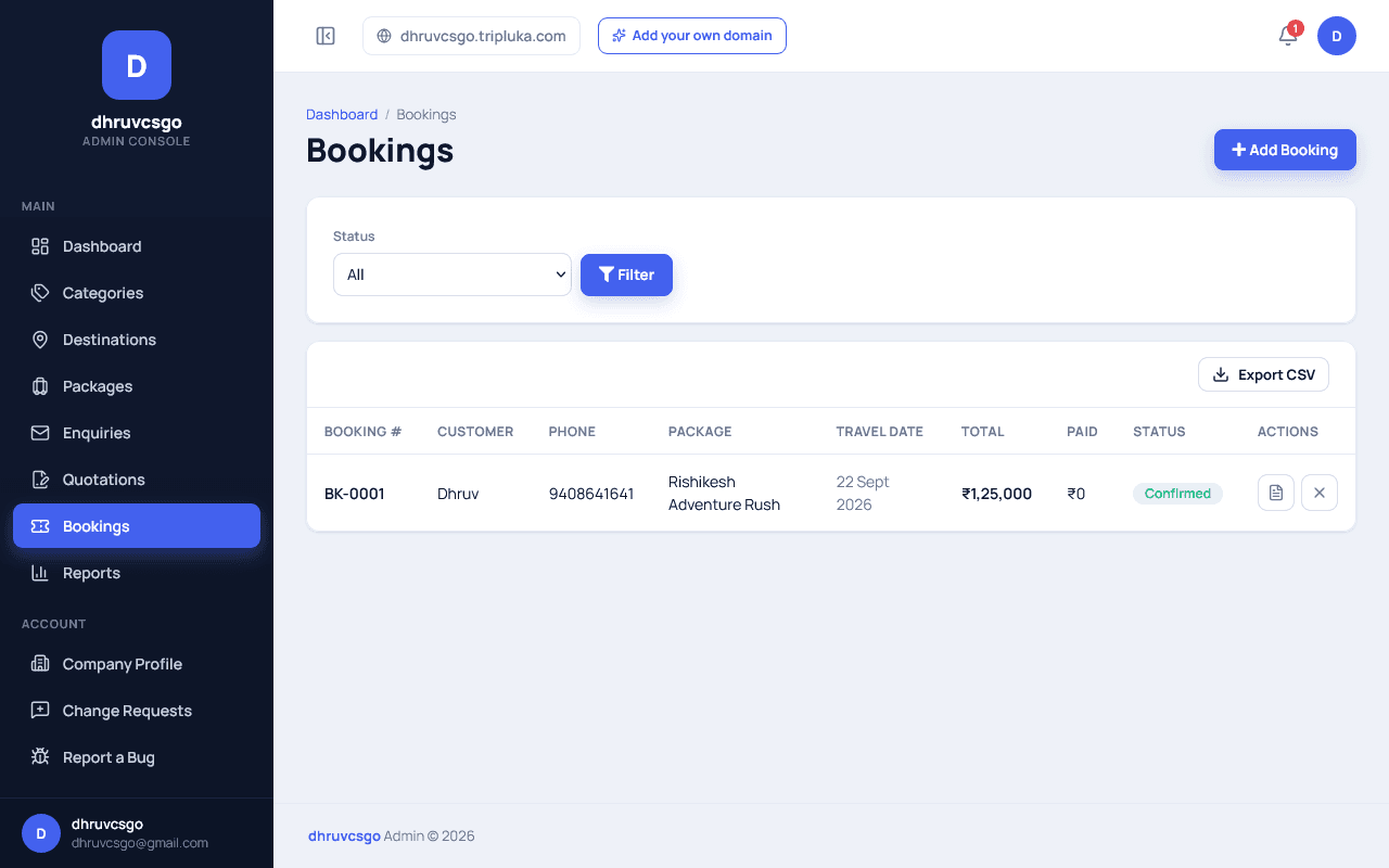 Tripluka admin Bookings list showing booking BK-0001 for customer Dhruv, package Rishikesh Adventure Rush, travel date 22 Sept 2026, total ₹1,25,000, paid ₹0, status Confirmed, with PDF and cancel action buttons