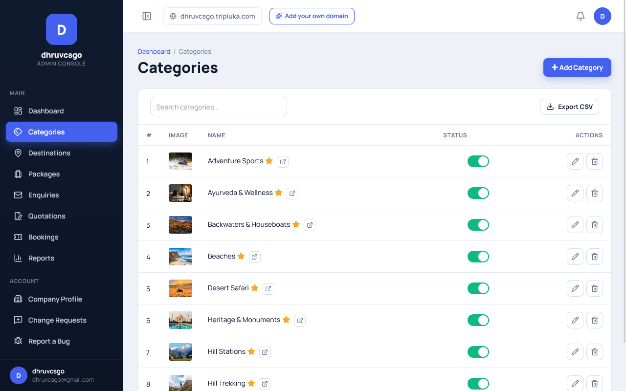 Tripluka admin Categories list showing category image, name, featured star icon, active toggle and edit/delete actions for entries like Adventure Sports, Ayurveda & Wellness and Beaches