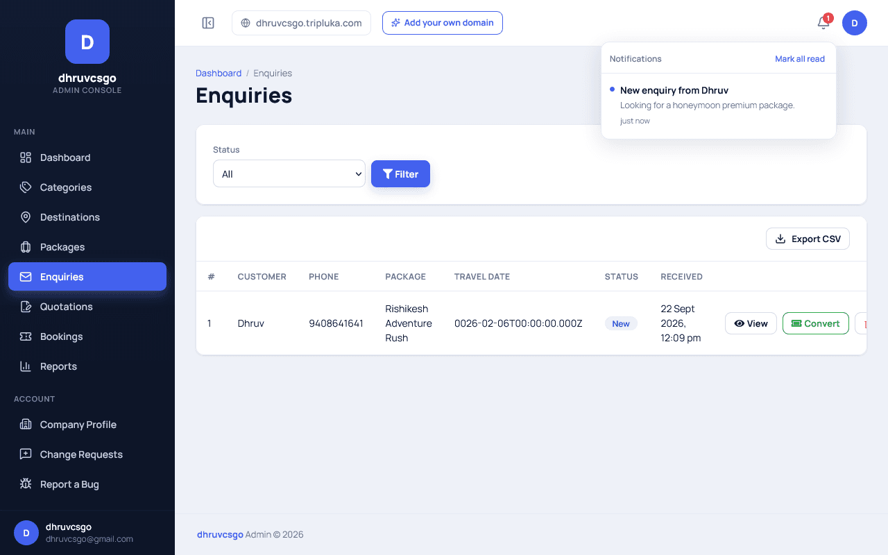 Tripluka admin Enquiries page showing one new enquiry from a customer named Dhruv about the Rishikesh Adventure Rush package, marked with a New status badge, alongside an open notifications panel showing "New enquiry from Dhruv — Looking for a honeymoon premium package"