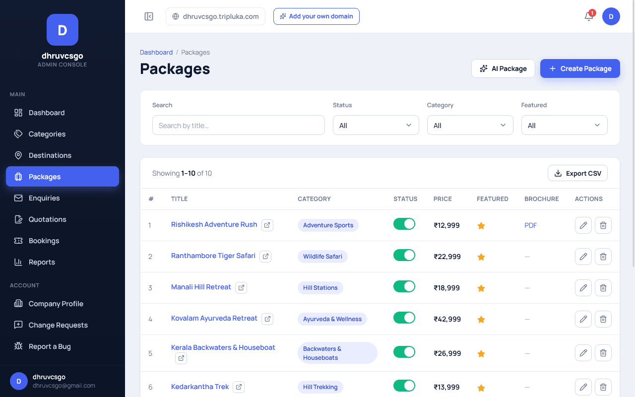 Tripluka admin Packages list showing filters for search, status, category and featured, an Export CSV button above the table, and columns for title, category, status, price, featured and brochure (one row showing a PDF link)